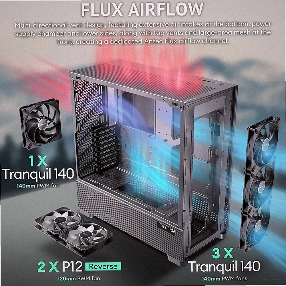 Antec Flux PRO Full Tower PC Gehäuse Tempered Glass Schwarz/Holz 6 Lüfter
