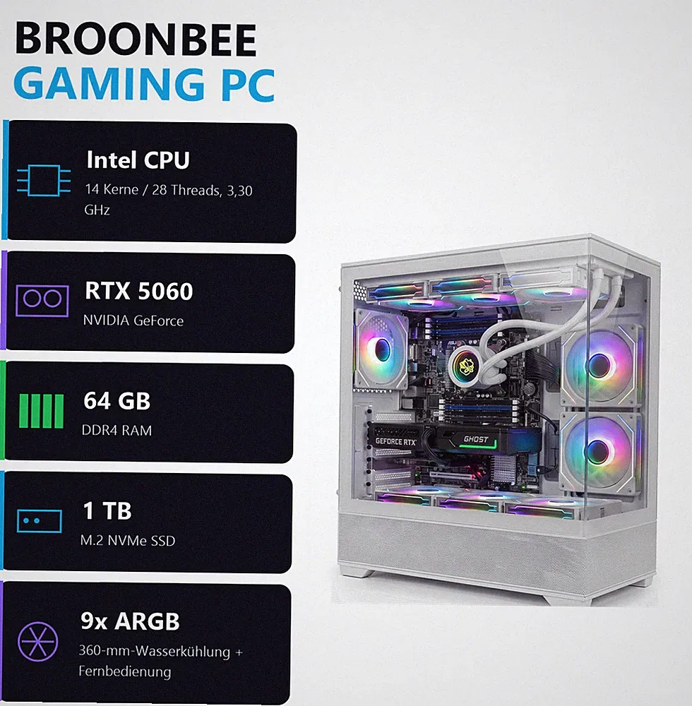 wasserkühlung pc weiß mit display